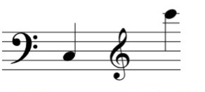 MUSC 5036 - 2021C.Horn Annotated Bibs - Johnston10