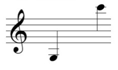 MUSC 5036 - 2021C.Horn Annotated Bibs - Johnston19