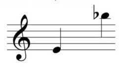 MUSC 5036 - 2021C.Horn Annotated Bibs - Johnston20