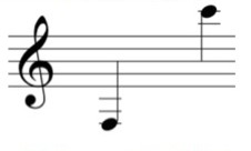 MUSC 5036 - 2021C.Horn Annotated Bibs - Johnston21