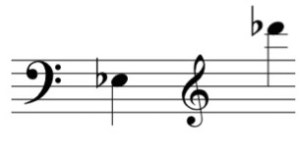 MUSC 5036 - 2021C.Horn Annotated Bibs - Johnston32