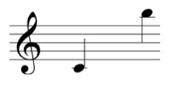 MUSC 5036 - 2021C.Horn Annotated Bibs - Johnston32