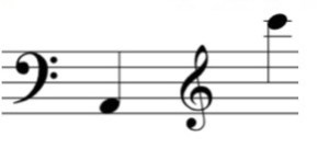 MUSC 5036 - 2021C.Horn Annotated Bibs - Johnston33