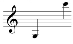 MUSC 5036 - 2021C.Horn Annotated Bibs - Johnston41