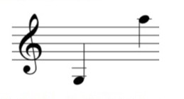 MUSC 5036 - 2021C.Horn Annotated Bibs - Johnston5