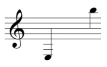 MUSC 5036 - 2021C.Horn Annotated Bibs - Johnston6