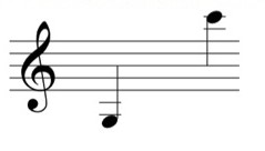 MUSC 5036 - 2021C.Horn Annotated Bibs - Johnston7
